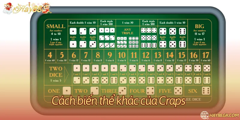 Phân biệt biến thể Craps