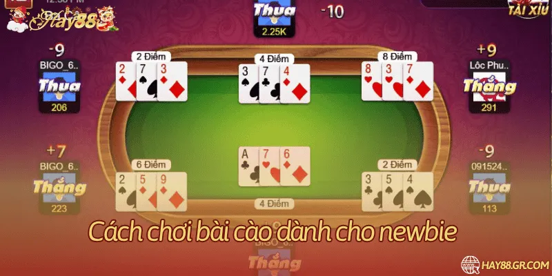 Xét kết quả theo biến thể bài cào