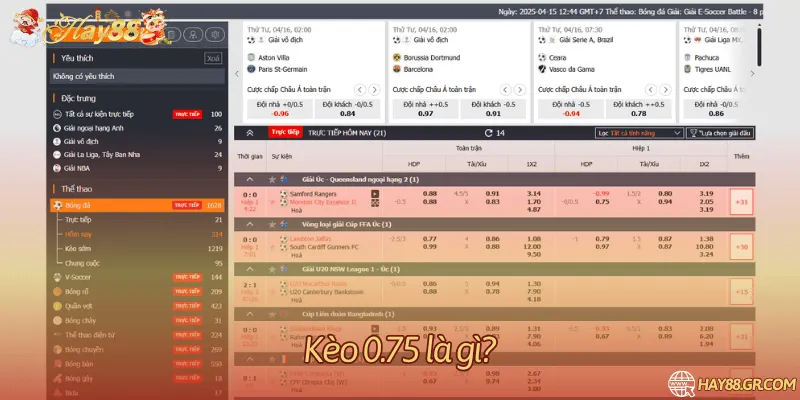 Ký hiệu mức kèo 0.75
