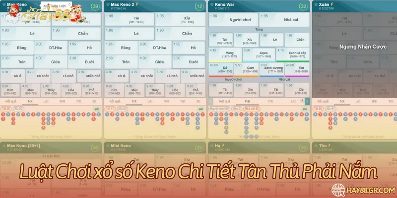 Điều kiện xét và bảng trả của phiên bản